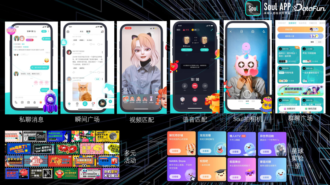 Soul 基于 AIGC 的实践与探索 配图 2
