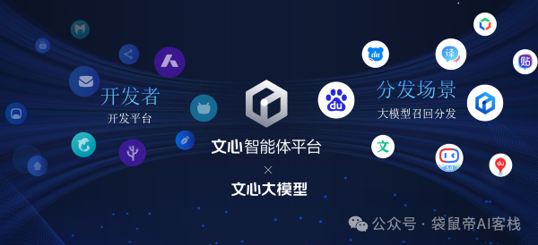 再见Coze扣子，热恋半年，我们都该冷静冷静了 配图 6