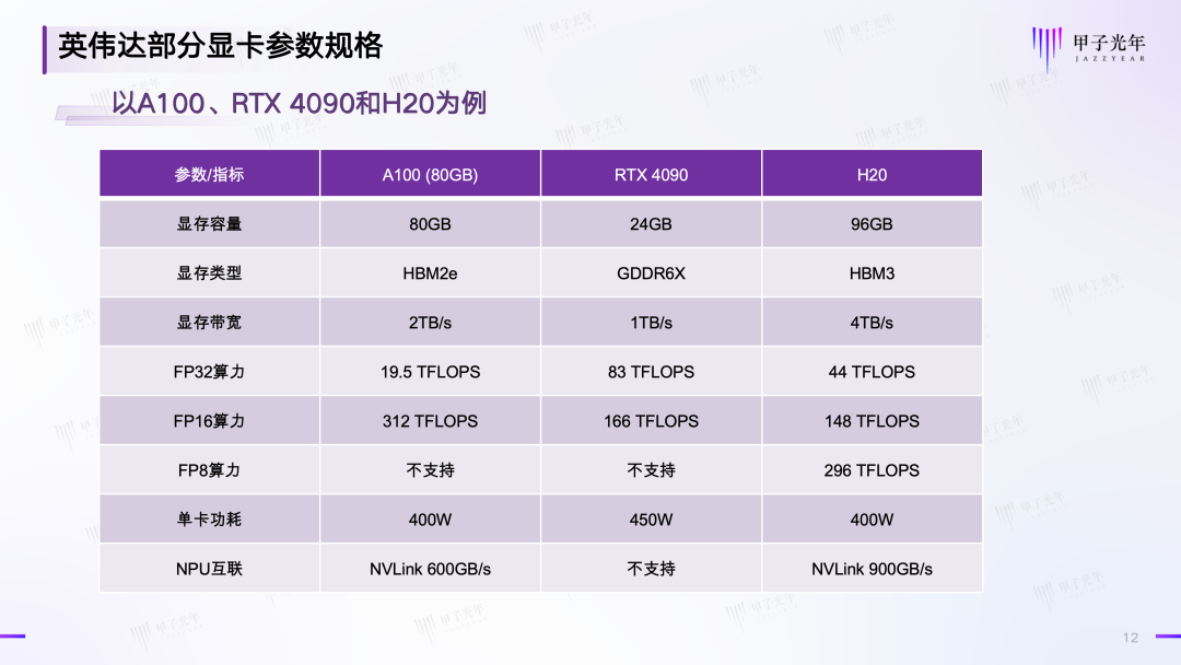 爆火的DeepSeek一体机，更多满足的是情绪价值｜甲子光年 配图 5