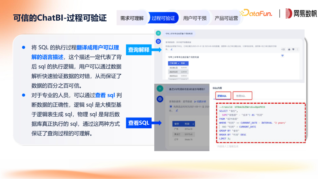 网易数帆ChatBI与领域模型方案 配图 7
