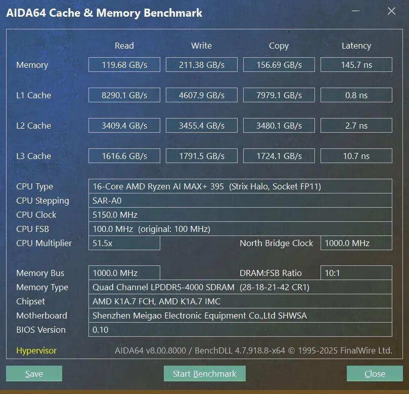 最强核显+峰值160W性能释放——AI MAX+ 395 铭凡MS-S1 Max 迷你工作站体验 配图 28