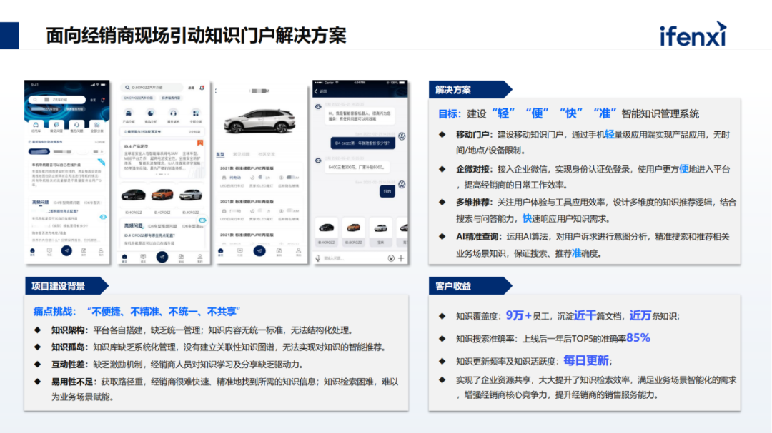 构建企业专属大模型知识库，解决企业知识管理与应用难点 配图 11