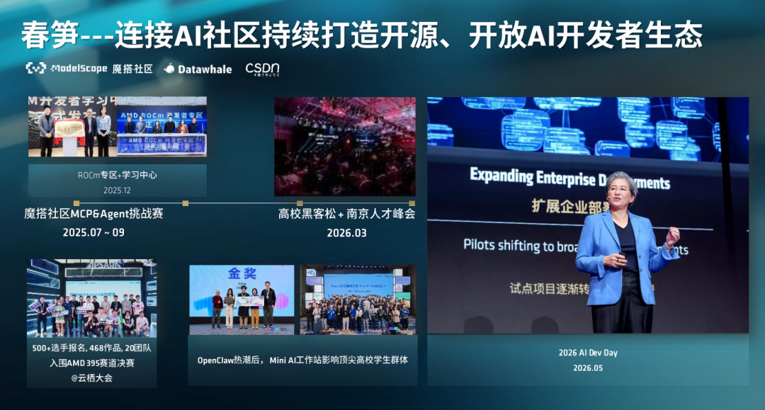 端侧智能体时代加速落地:锐龙AI Max+ PRO 495强势领跑新一代AI智能体主机 配图 17