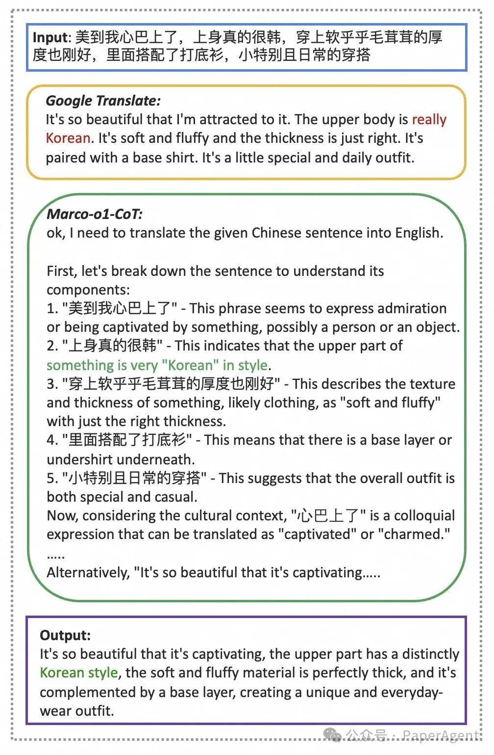 o1圈杀疯了，阿里又开源Marco-o1 配图 7