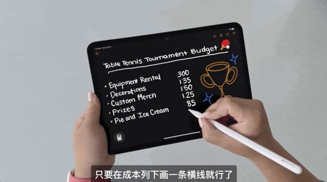 苹果免费使用ChatGPT，马斯克为何怒了？|【经纬低调分享】 配图 55