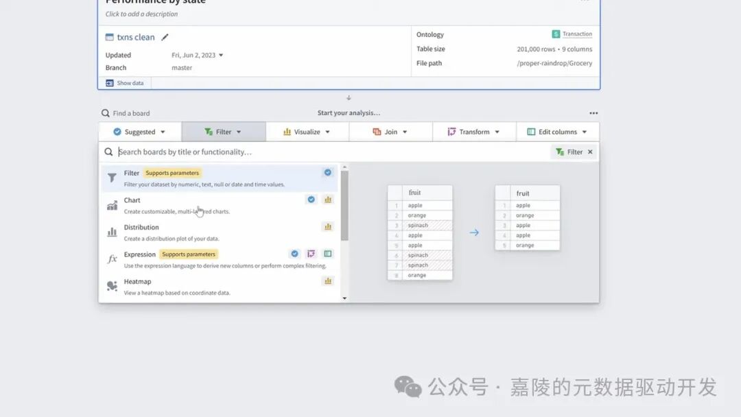 Palantir凭什么号称AI应用第一股（AIP） 配图 6