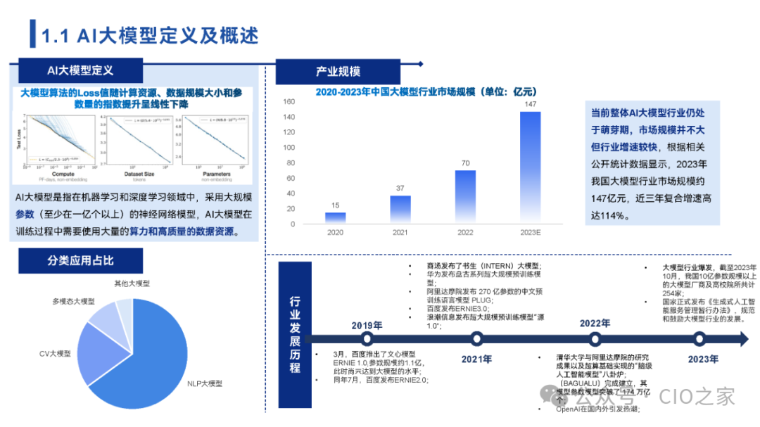 2024中国AI大模型场景探索及应用报告