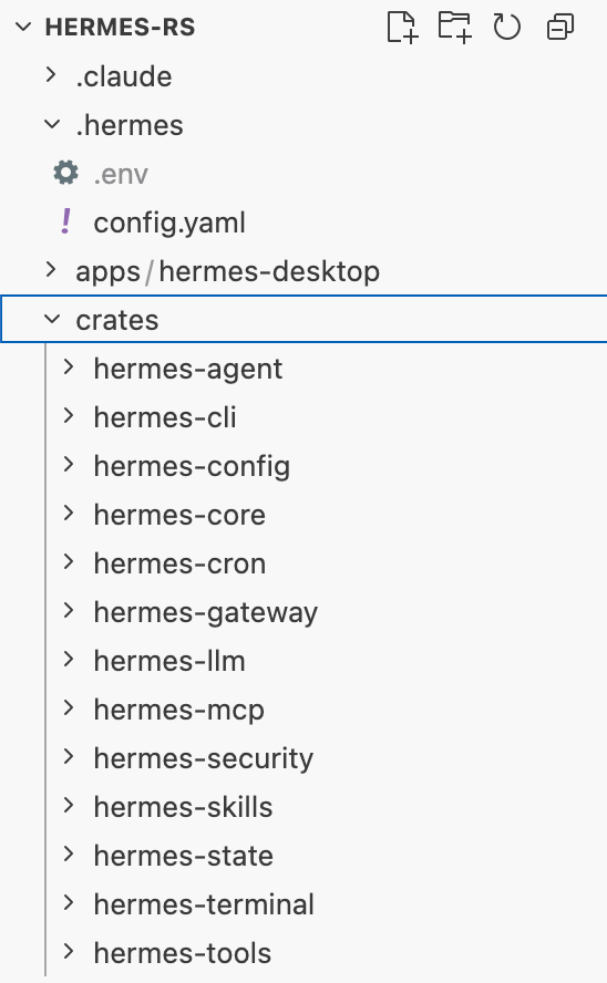 我的 Hermes 目录