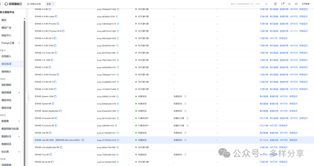 使用千帆完全免费的大模型，去构建Graph RAG，效果如何？ 配图 2