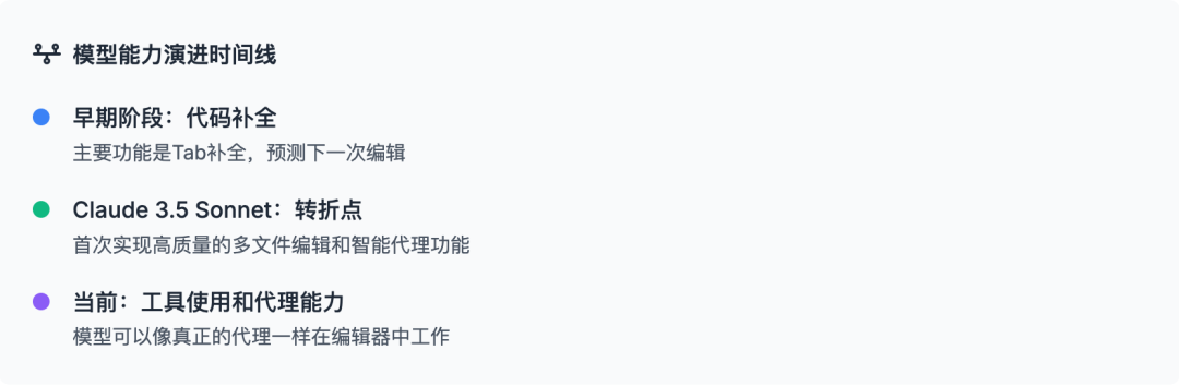 Anthropic对话Cursor：AI编程的未来 配图 3