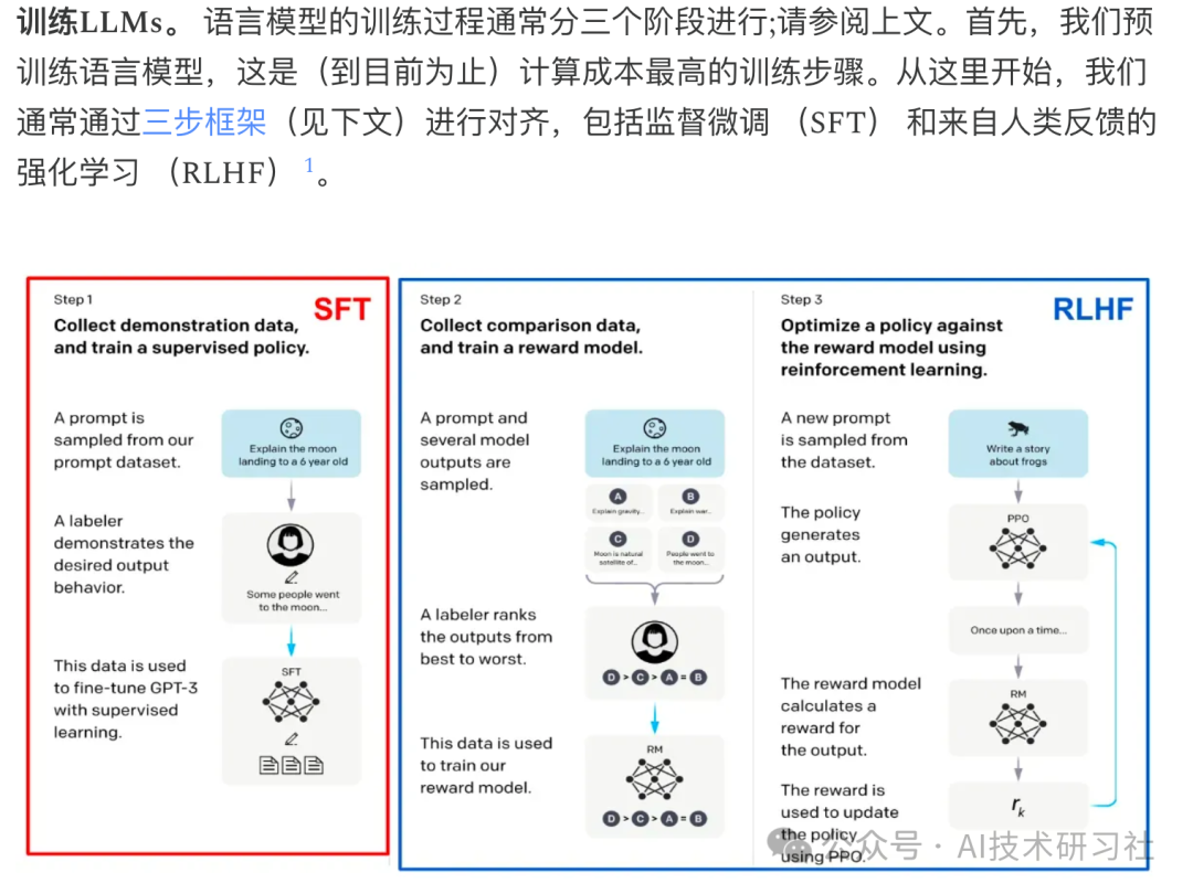 大模型微调： SFT 经验分享 配图 2