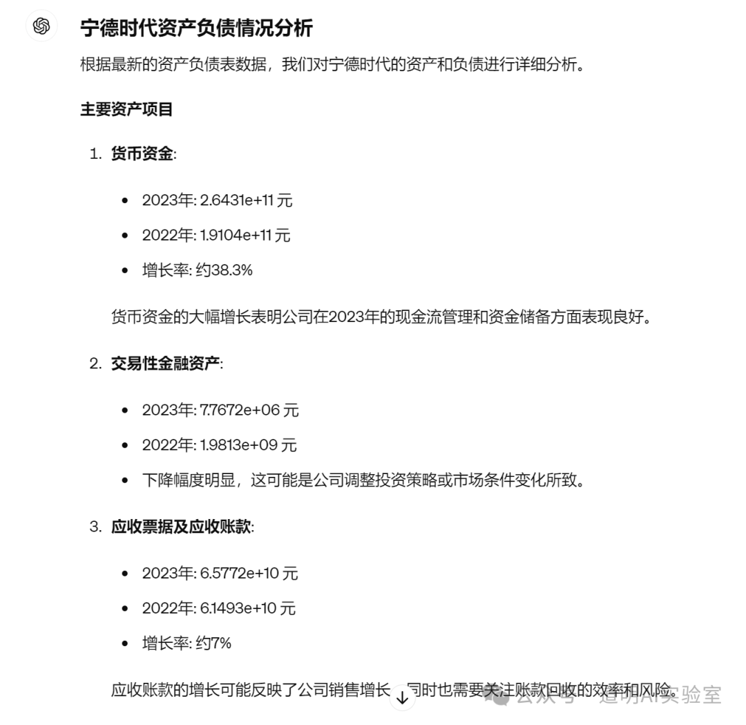 下午被GPT-4o推送了数据分析功能，我试着让它看了一下财务报表 配图 9