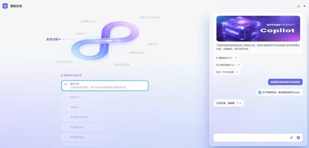 AI工程化最佳实践：从技术狂欢到确定性红利 配图 5