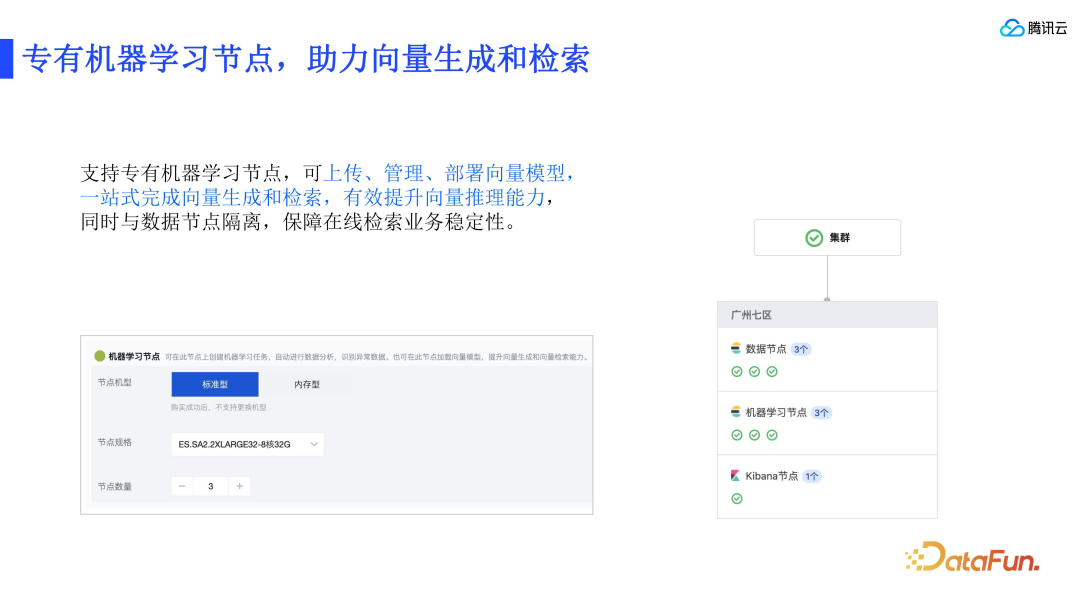 RAG 标准和腾讯云 ES 的技术实践 配图 12