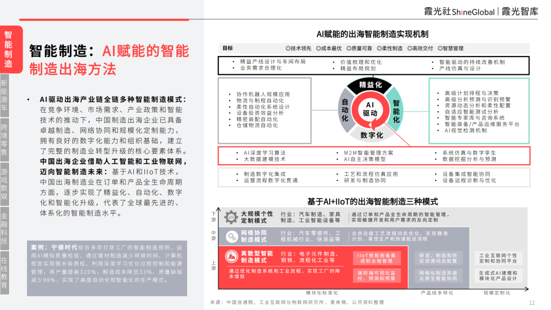 智领新航海——基建为底，AI 为翼：中国企业AI转型与东南亚市场机遇 配图 8