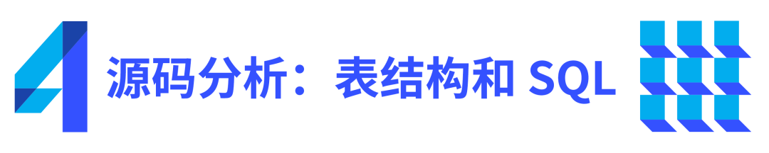 Dify + TiDB Vector，快速构建你的 AI Agent 配图 11