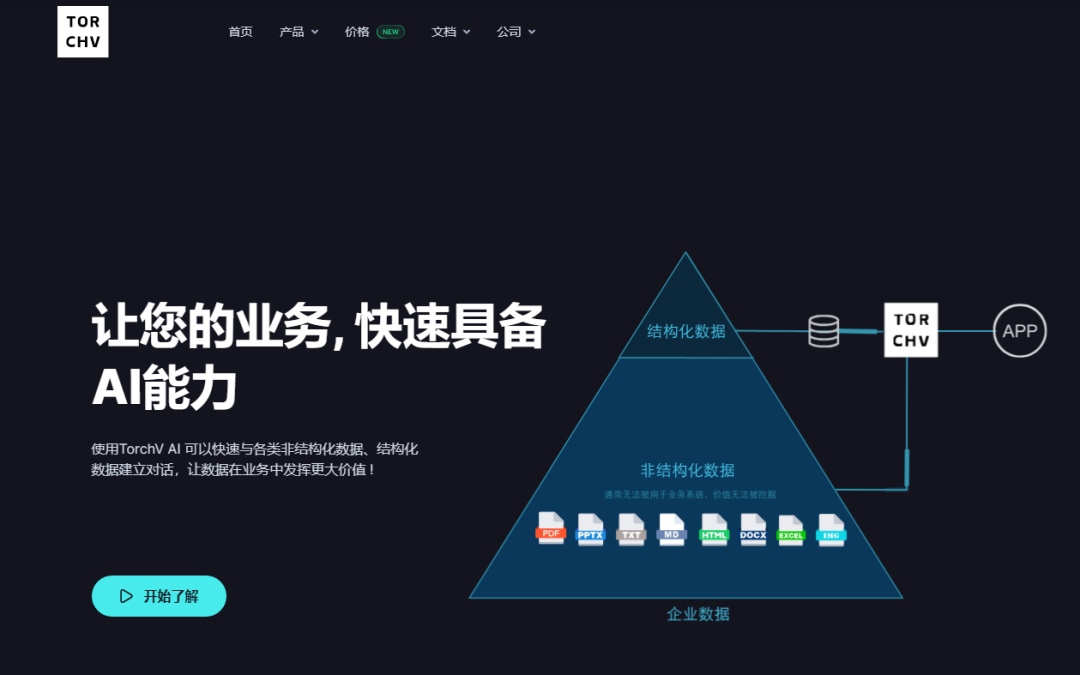 Coze 智能体