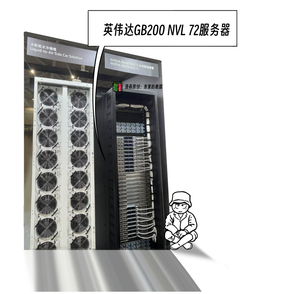 对抗NVLink简史？10万卡争端，英伟达NVL72超节点挑起 配图 5