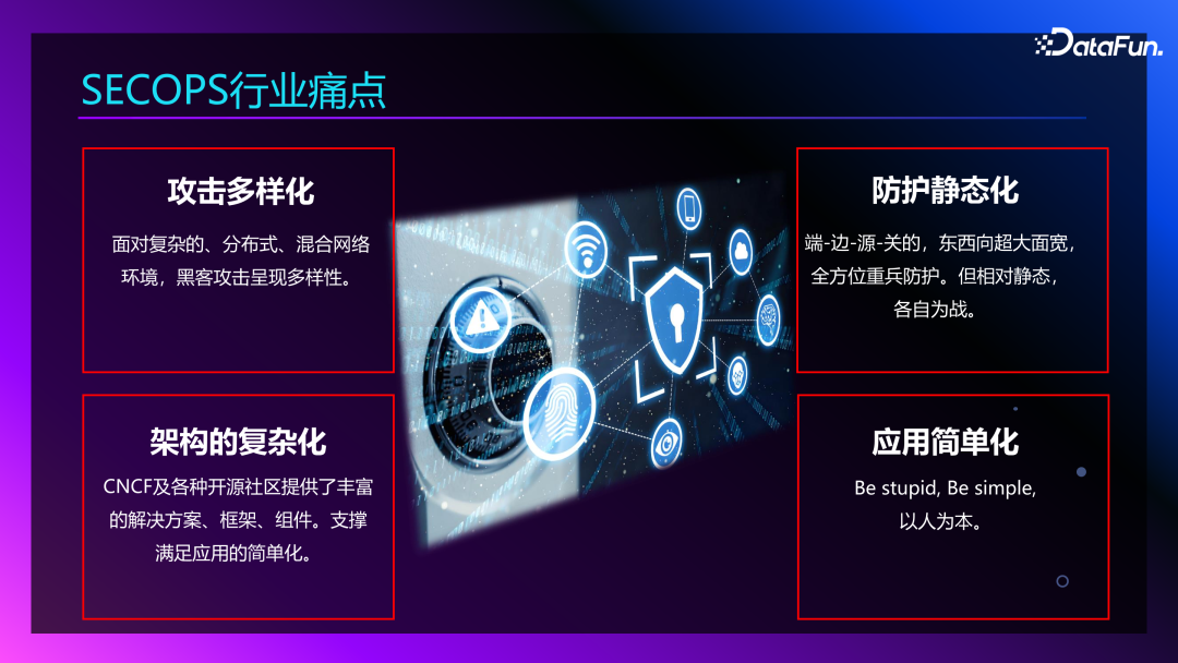 AI 硬件