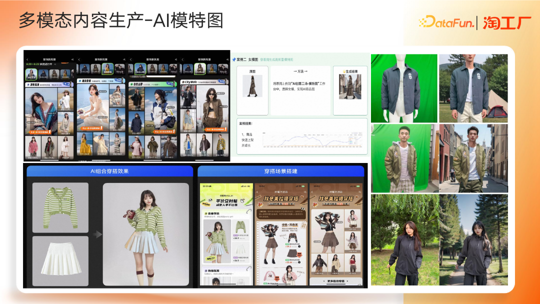 AI Agent 在电商内容场景的应用及演进 配图 16
