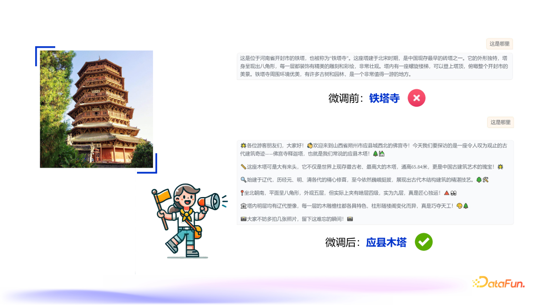 大模型高效训练一体框架 LLaMA Factory 配图 19