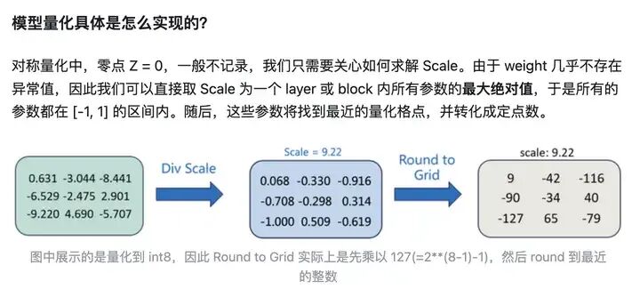 FP8 低精度训练：Transformer Engine 简析 配图 15