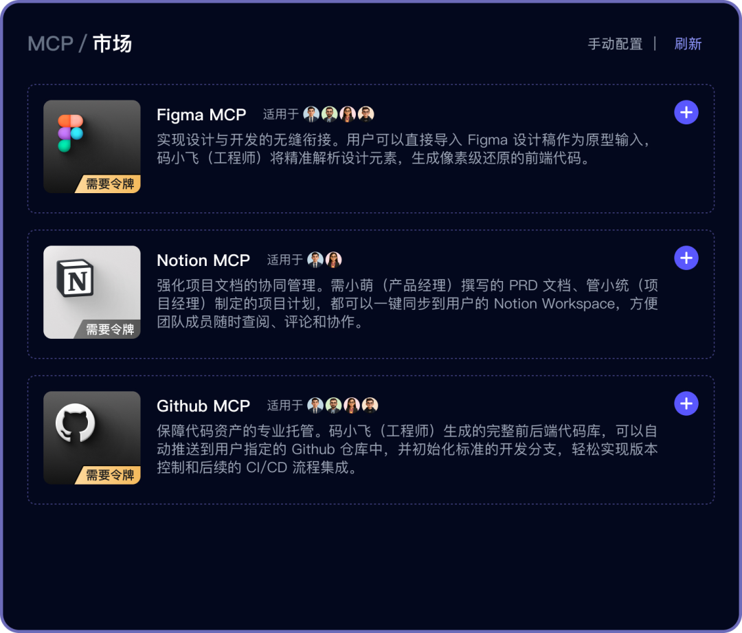 严肃编程时代已来！智领·开悟 AI Team，一键生成高水准专业应用！ 配图 10