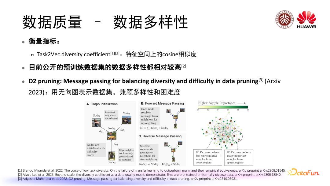 大语言模型训练中的数据管理 配图 11