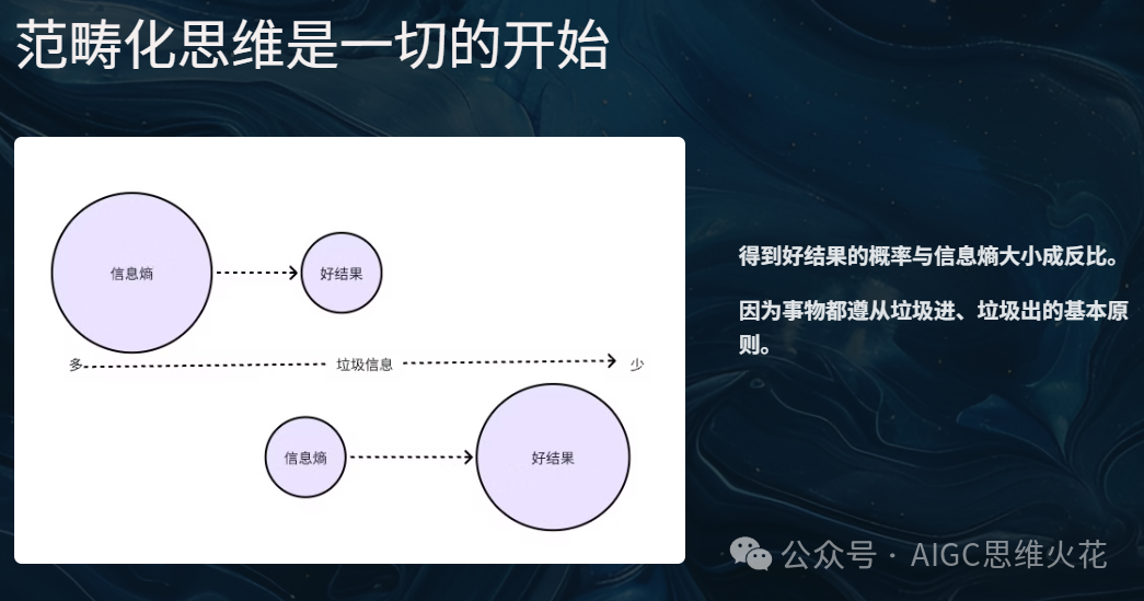 万字长文带你在AI时代重塑自身价值 配图 10