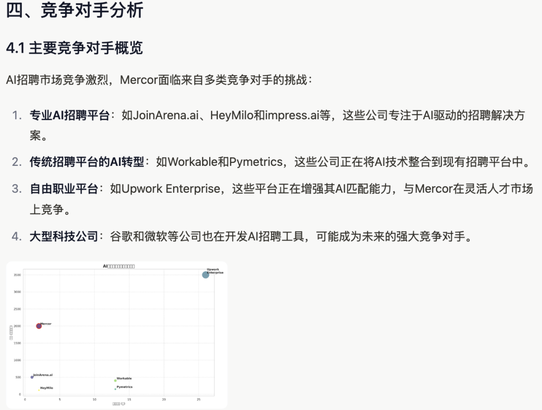 Deep Research 类产品深度测评：下一个大模型产品跃迁点到来了吗？ 配图 65