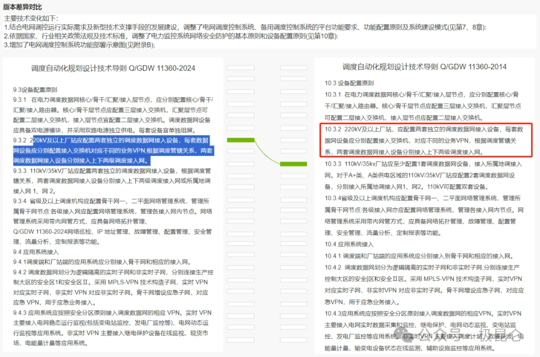 大模型+知识图谱：重塑企业制度标准管理 配图 7