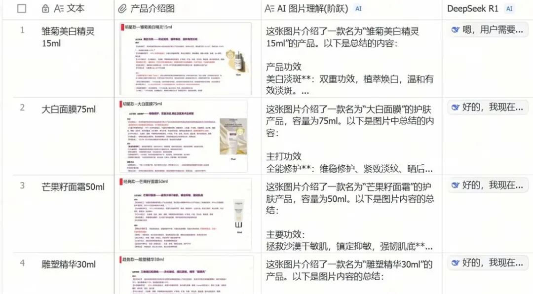 当你的工作遇上 AI：聊聊飞书多维表格 配图 2