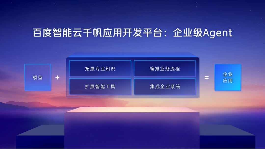从MCP到超级Agent：这场AI生产力革命将淘汰谁？ 配图 4