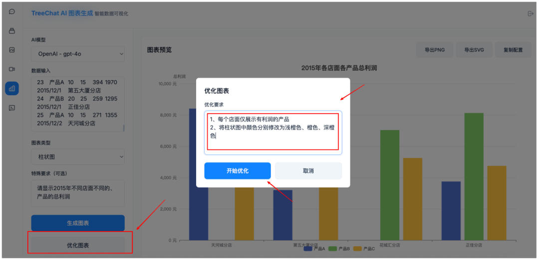 Excel制图VS AI图表生成器：效率差不止10倍 配图 4