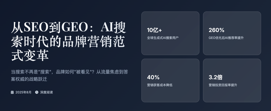 AI搜索时代，品牌如何“被看见”？GEO：从流量焦虑到答案权威的战略跃迁 配图 2