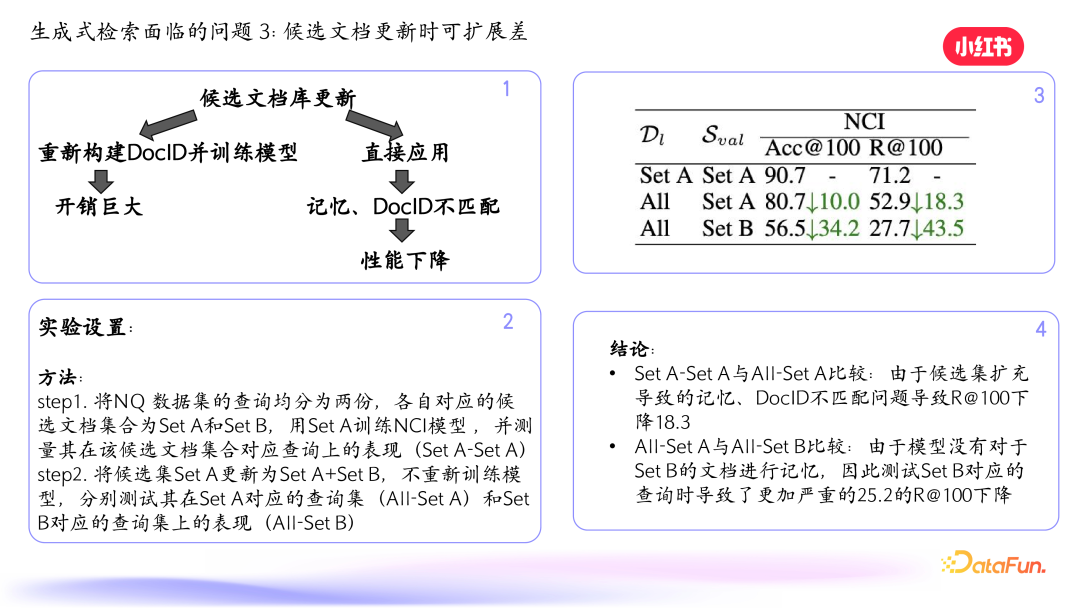 小红书搜索:生成式检索的探索与实践 配图 9