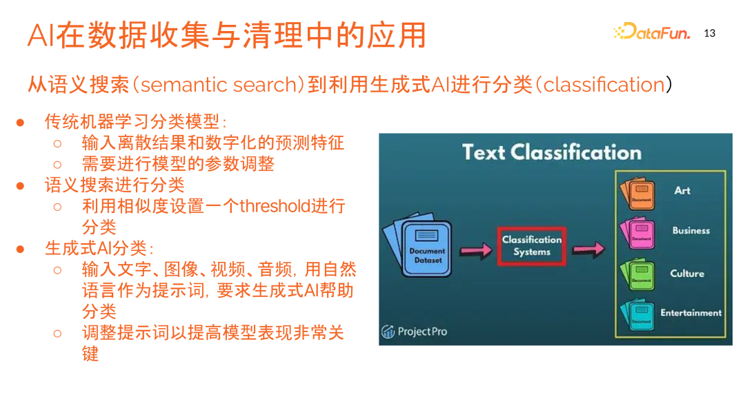 数据科学中的 AI 应用：优化数据处理，提高工作效率与应对未来 配图 11