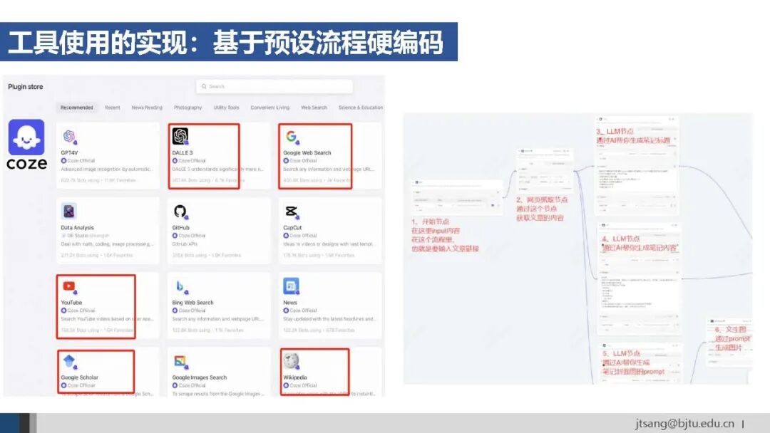 50页ppt，一起梳理AI Agent的关键技术发展 配图 18