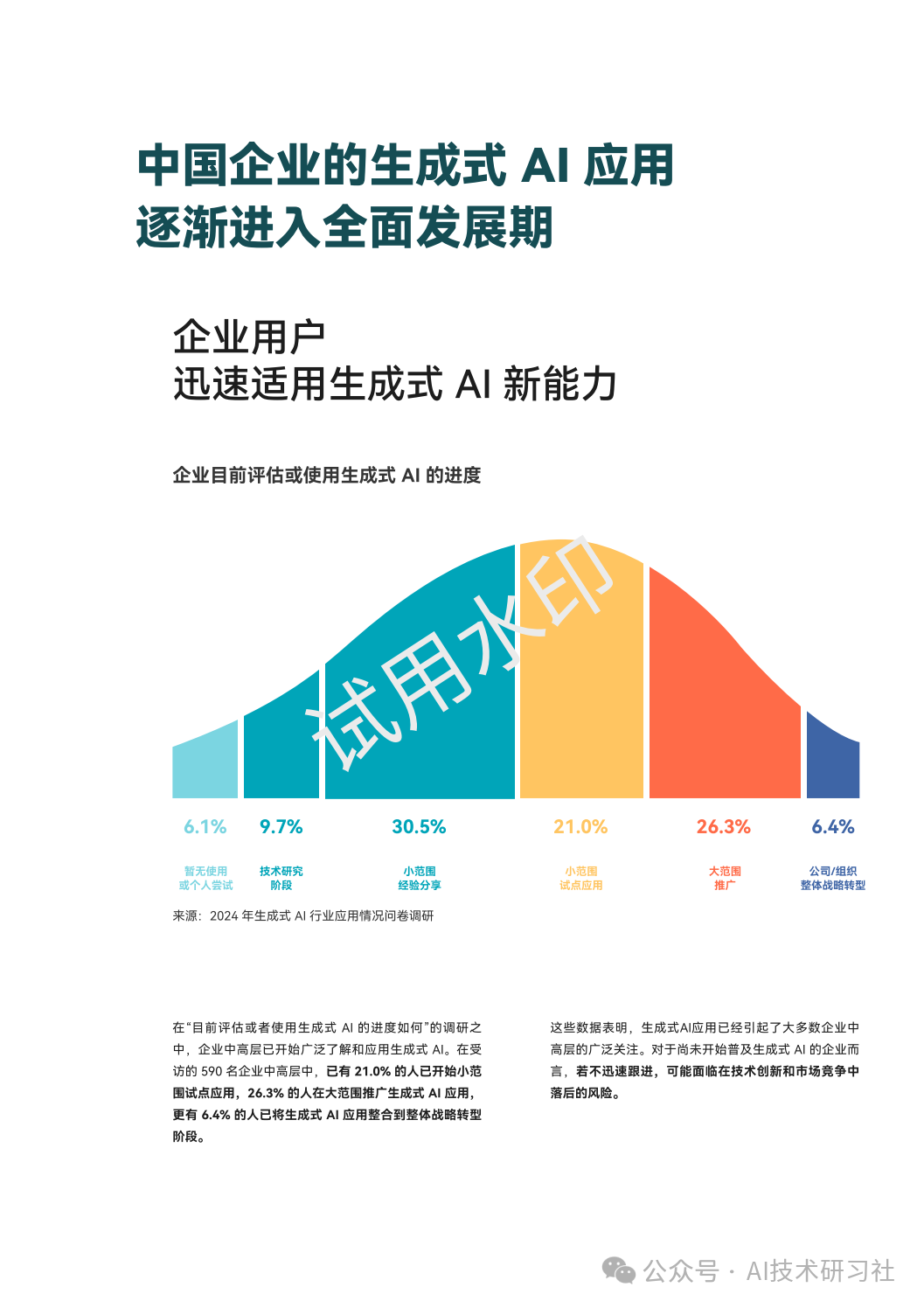 2024年：生成式AI商业落地白皮书 配图 3