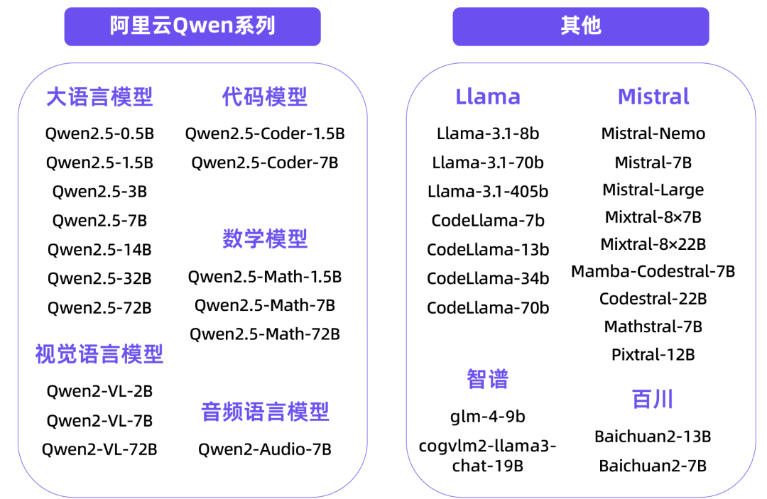直接爆了！阿里再次第一！ 配图 6