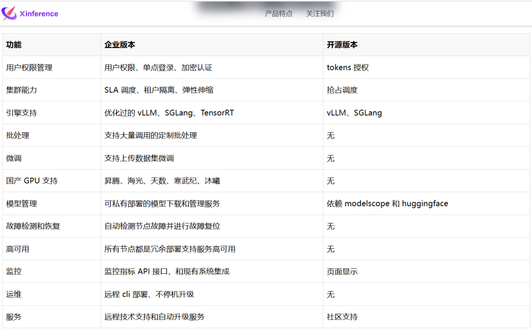 Xinference 大模型部署指南