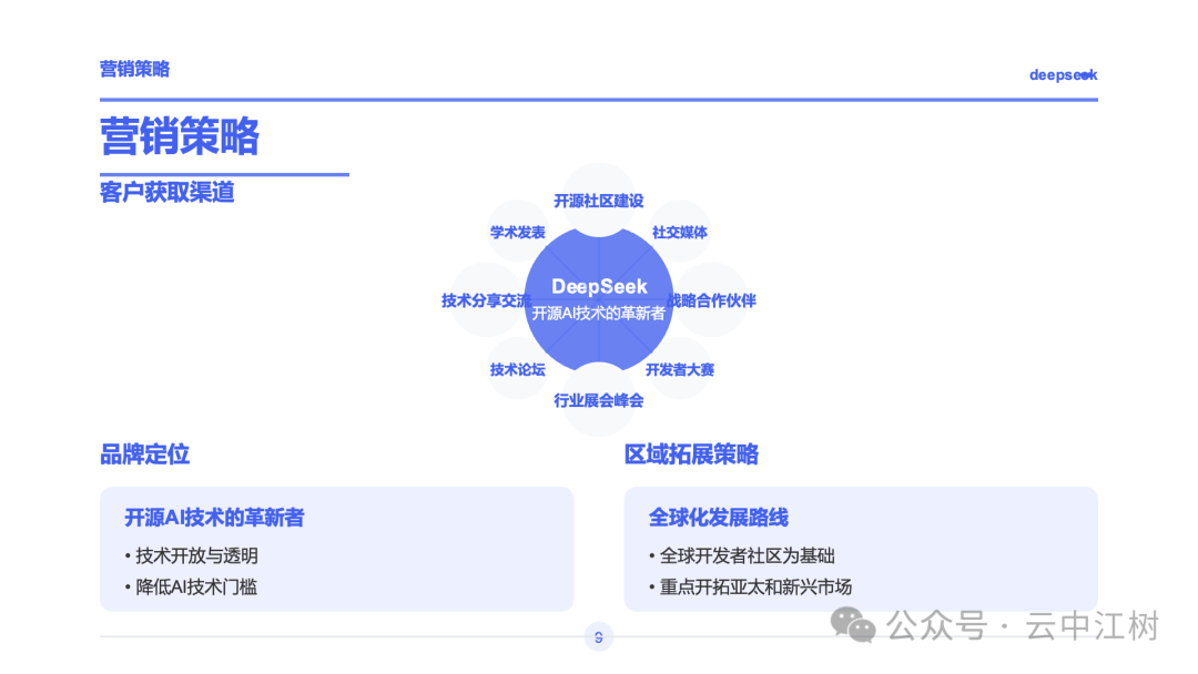 Claude 是懂 PPT 的 配图 9