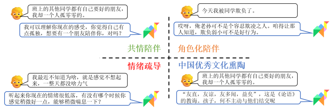 “巧板 2.0” 发布！儿童情感陪伴大模型新增“心灵树洞”、“悟空陪你”等多项功能！