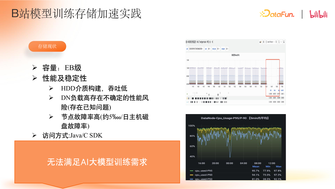 B 站大模型存储加速实践 配图 2