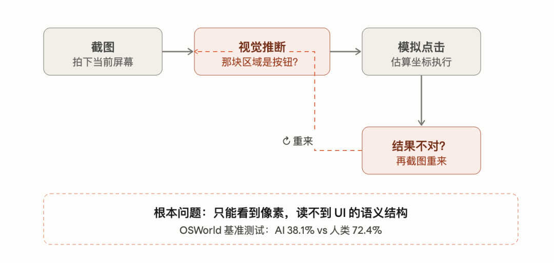 Pasted image 20260522100956.png