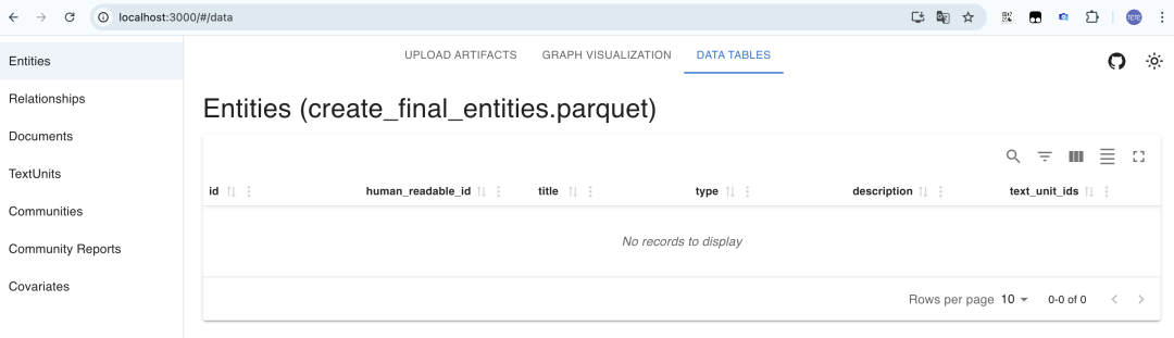 GraphRAG Visualizer：让复杂的知识图谱一目了然 配图 7
