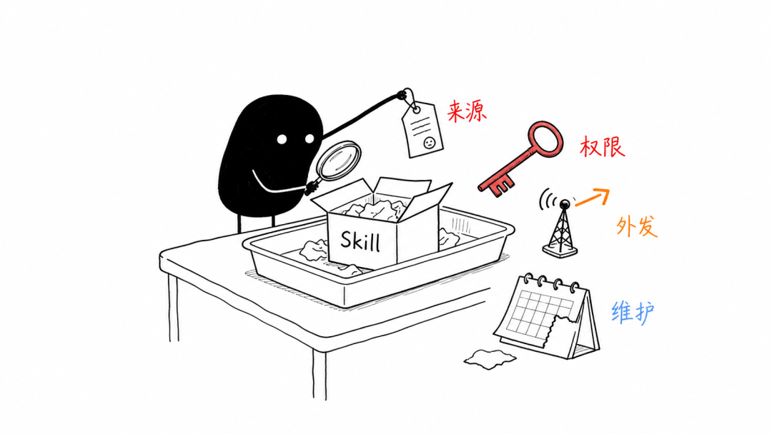 小黑给 Skill 包裹做来源、权限、外发与维护安检