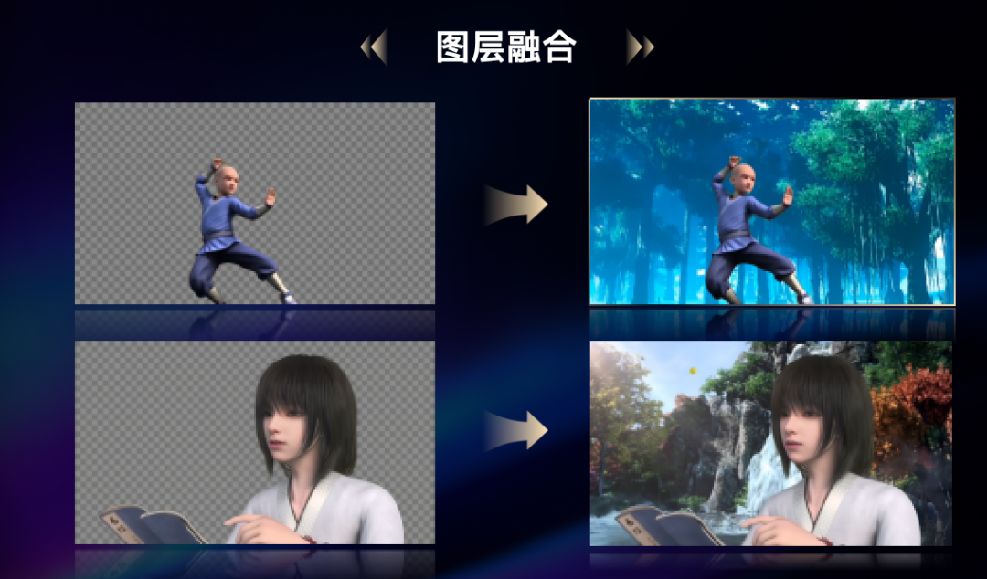 达摩院跨入 AIGC 深水区，发布一站式 AI 视频创作平台「寻光」 配图 7