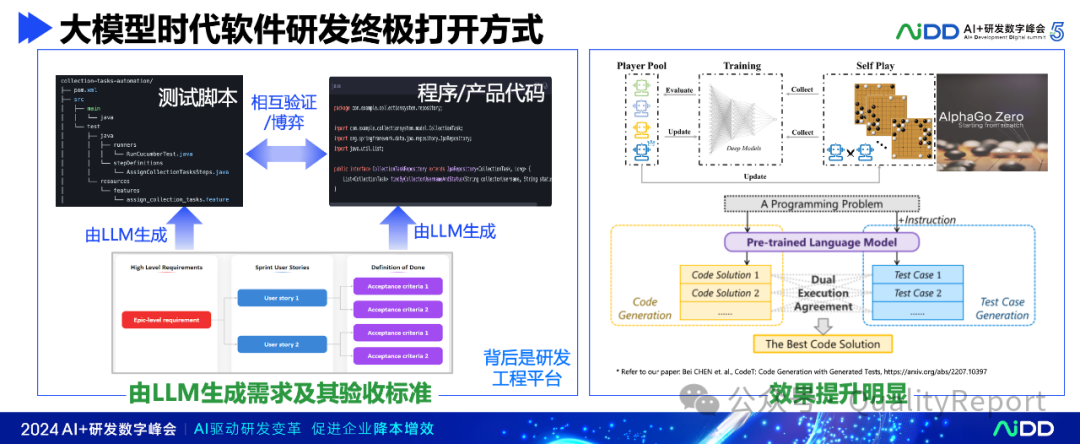 大模型时代的软件研发：正确的打开方式 配图 10