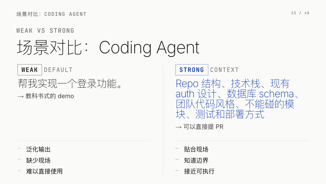第 22 页：场景对比：Coding Agent